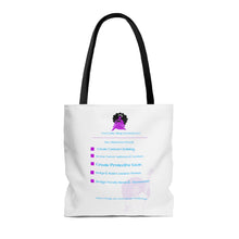 Load image into Gallery viewer, Brand Awareness Tote Bag
